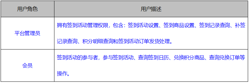 产品经理，产品经理网站